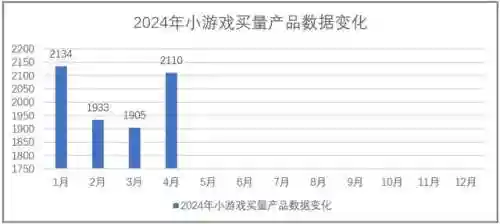 有很多小游戏的软件(电脑游戏软件app哪个好)插图3