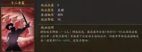 荀攸吕布阵容搭配(三国志战略版阵容搭配)插图2