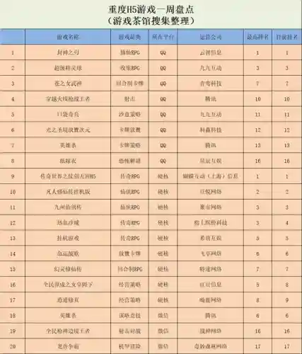 魔龙消消乐阵容搭配(猎龙消消大作战最强阵容)插图4