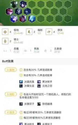 暗影部落阵容搭配推荐女(暗影部落)插图8