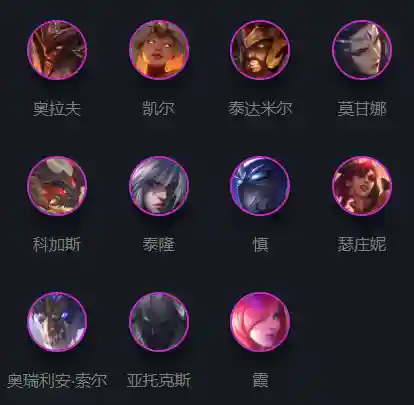 福牛决斗阵容搭配图(最新版本斗士配什么阵容)插图12