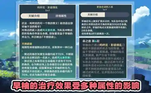 早柚武器和阵容搭配(平民早柚带什么大剑)插图1