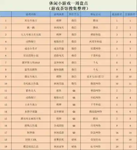 魔龙消消乐阵容搭配(猎龙消消大作战最强阵容)