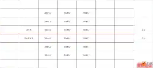 自走棋光羽阵容搭配(自走棋哪个阵容最厉害)