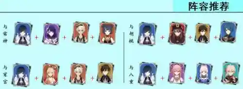 夜兰阵容搭配刻晴(刻晴配队推荐平民)插图16