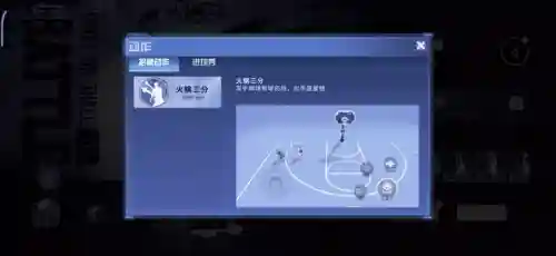 全民灌篮阵容搭配推荐图(全民街篮角色推荐)插图10