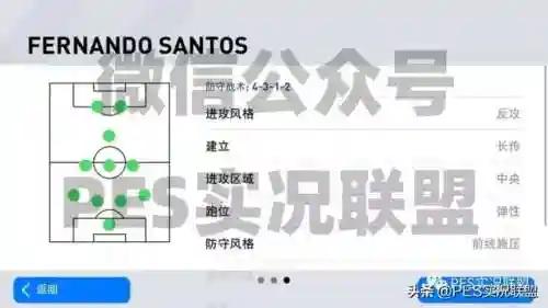 实况20赛季最强阵容搭配(实况足球现役最强阵容)插图4 实况20赛季最强阵容搭配(实况足球现役最强阵容)插图4