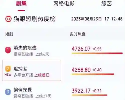 追捕者最强阵容搭配攻略(三国志战略版最强阵容)插图4