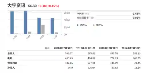 仙剑2演员表名单完整(仙剑2主演人物介绍图片)插图1