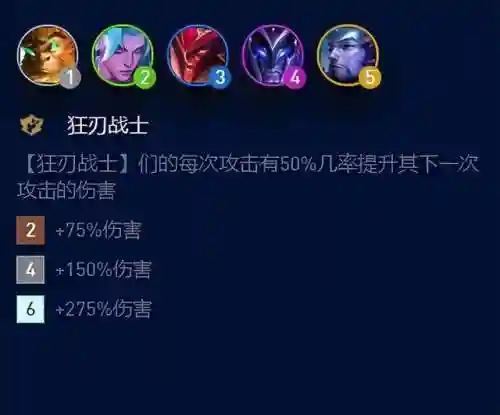 新版狂人战士阵容搭配推荐(天怒最佳的搭配阵容是什么)