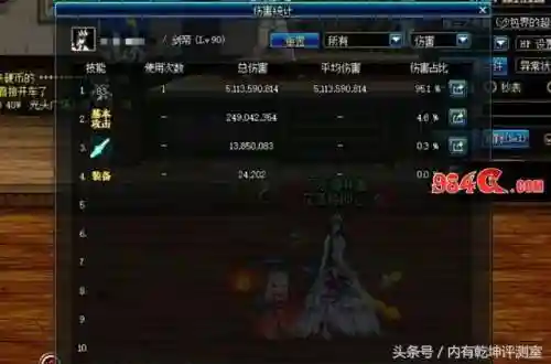 女鬼剑哪个搬砖最厉害(dnf四女鬼剑那个最强2023)插图4 女鬼剑哪个搬砖最厉害(dnf四女鬼剑那个最强2023)插图4