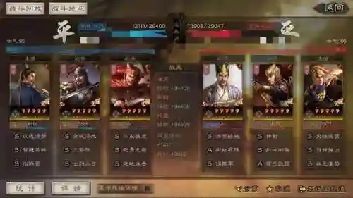 满红孙坚最强阵容搭配(孙坚最强弓兵t0阵容)插图3
