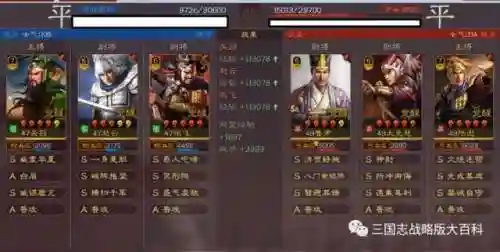 魏延流氓战法搭配什么阵容(魏延阵容t0搭配)插图5
