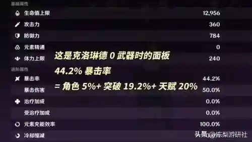 原神阵容搭配新英雄(原神最强阵容)插图6