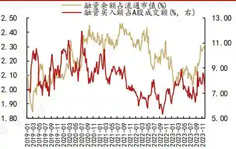 159五开阵容搭配2023(159五开最新组合)插图4