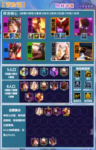 冒险龙女阵容推荐搭配攻略(宝可梦大探险后期阵容)