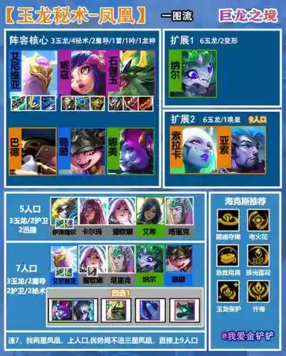 凤凰法师阵容怎么搭配好(云顶之弈最新法师阵容)插图1