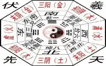 明朝16位皇帝列表(明朝皇帝顺序一览表)插图6