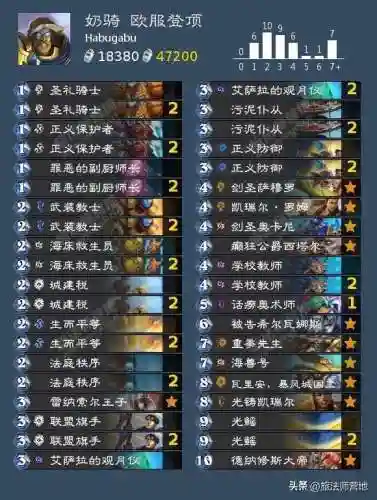 炉石传说卡组推荐2022(炉石传说卡组代码怎么用)插图15