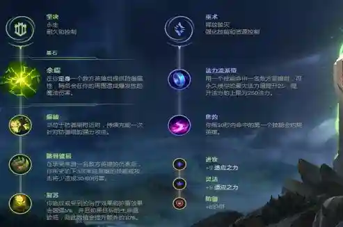 最强钩子辅助阵容搭配(金克丝配合什么辅助好)插图2
