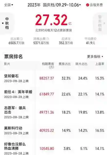 dnf2023国庆套爆料(dnf韩服)