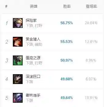 德邦符文怎么配(德邦秒人出装)插图9