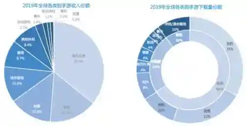 刀客辅助征服阵容最新搭配(天刀伙伴阵容选择)插图1
