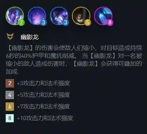 神龙之境阵容搭配图片(神龙战争最强阵容推荐)插图3