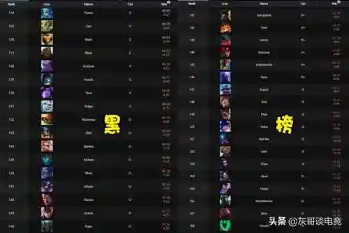 轮子妈无限火力出装(轮子妈最新出装顺序)插图6