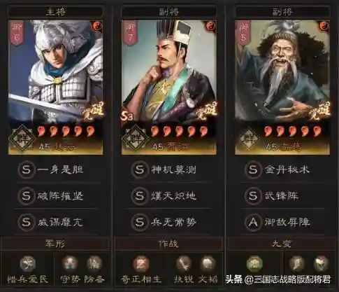 赵云打肉的阵容搭配(三国志战略版吕布阵容)插图1
