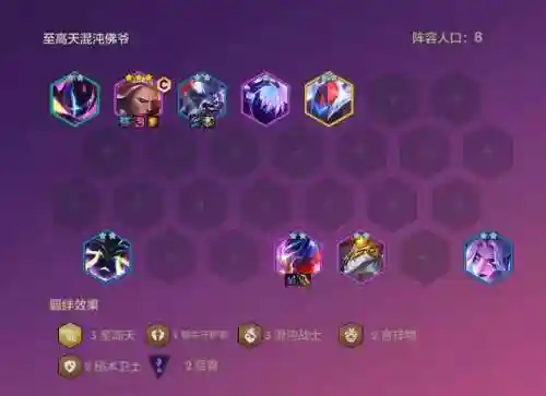 怪兽来袭佛爷阵容怎么搭配(六怪兽阵容搭配)插图1