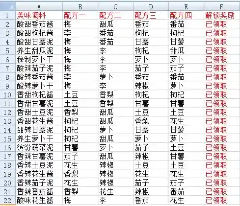 神武烧烤最新配方2020(神武4食品配方大全)插图8