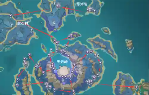 雷神突破材料(雷神天赋材料打什么周本)插图3