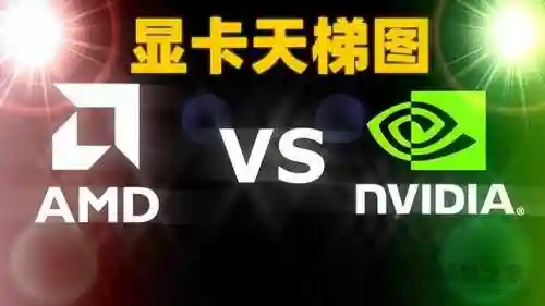 显卡天梯图2021最新版(显卡性能天梯图)