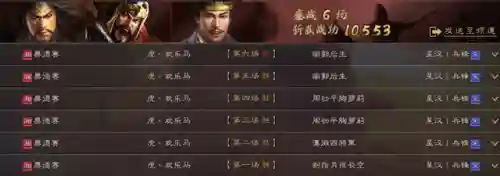 保镖强袭阵容搭配攻略(暴走军团阵容搭配推荐)插图5