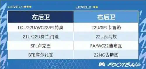 法国阵容搭配推荐平民英雄(交错战线最强阵容推荐)插图7