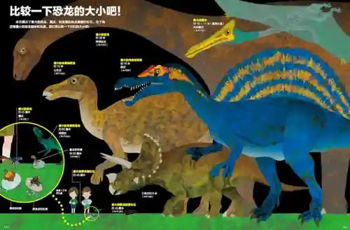 儿童认识恐龙图片(恐龙名称大全及图片)插图3