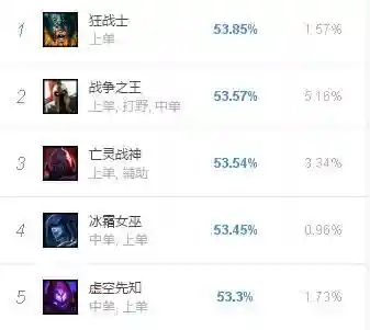 德邦符文怎么配(德邦秒人出装)