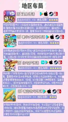 开罗游戏哪个最耐玩(开罗水上乐园下载)插图1