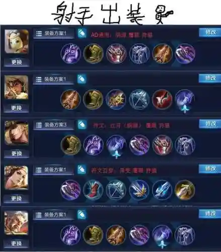符文王者搭配阵容最新(符咒最强打架阵容)插图2
