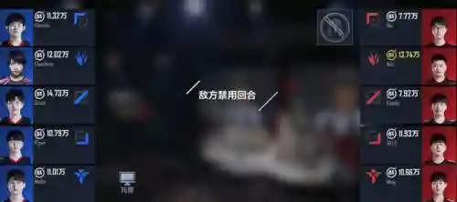 峡谷之巅最新阵容搭配(峡谷之巅排行)插图4