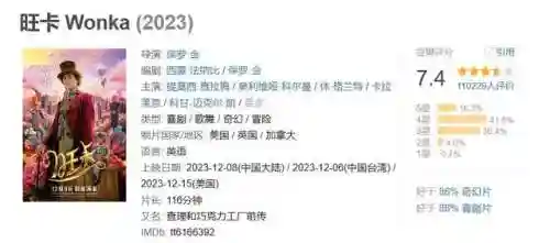 全球票房排行榜前100(世界票房榜排名总榜)插图14
