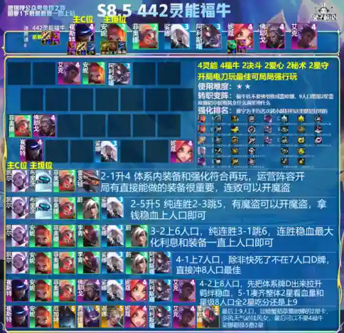 卡牌大师冠军阵容搭配(卡牌大师视频)插图11