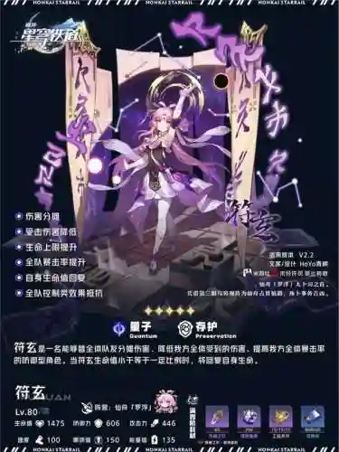 崩坏三符玄阵容搭配(崩坏3平民推荐队伍)插图2