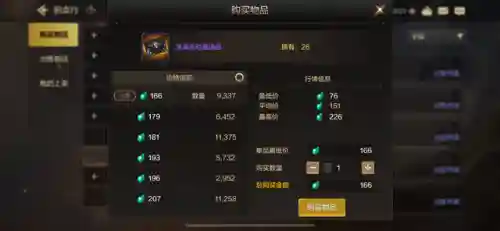 深渊派对怎么开启(dnf手游深渊派对在哪)插图5