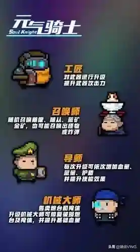 元气骑士神殿推荐阵容搭配(元气骑士守护神殿怎么解锁)