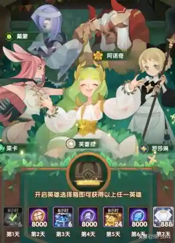 失落之城2最强阵容搭配(失落之城2中文版下载安装)插图6