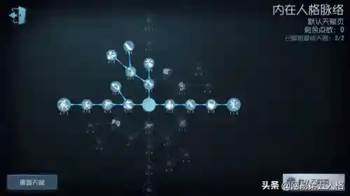塔罗求生阵容搭配图表(塔罗二选一牌阵)插图2