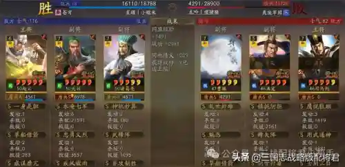 强势星耀阵容搭配最新(荣耀崛起最佳五星阵容)插图9