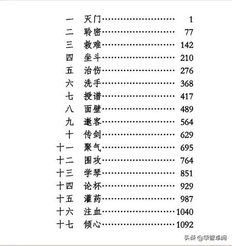 笑傲江湖小说金庸(笑傲江湖电子书免费)插图2